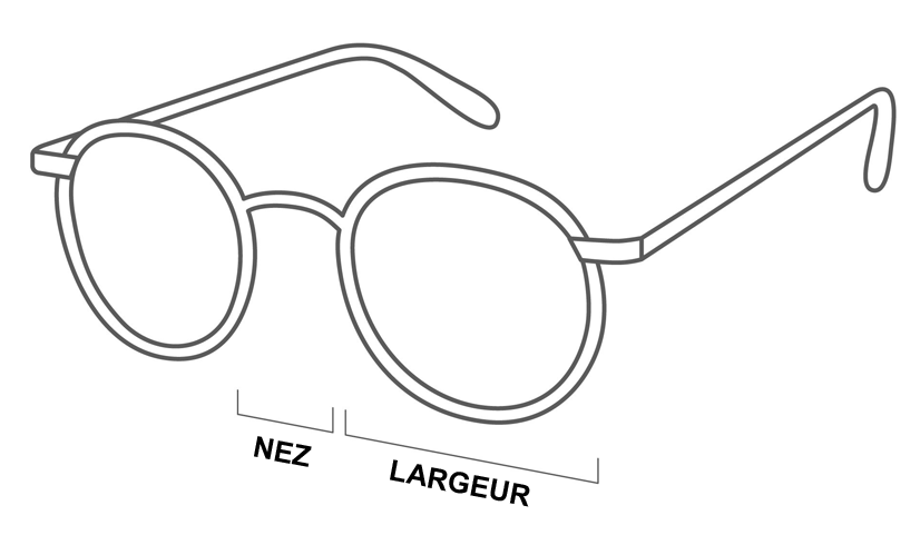 Comment choisir sa taille ?